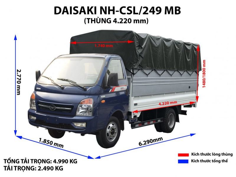 Xe Daisaki